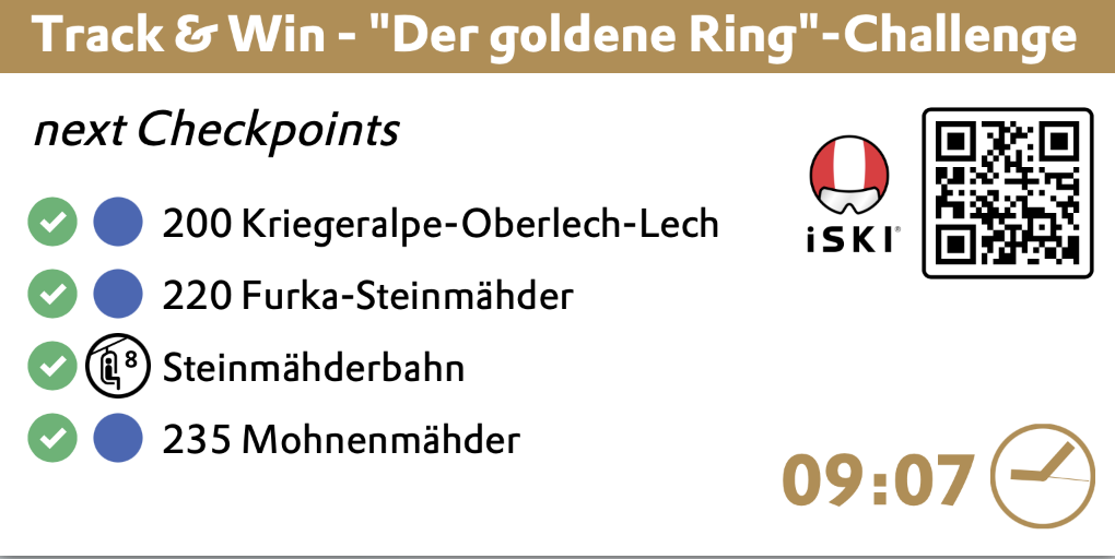The Golden Ring