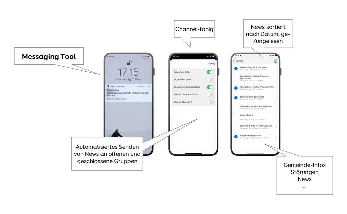 SmartTown Apps