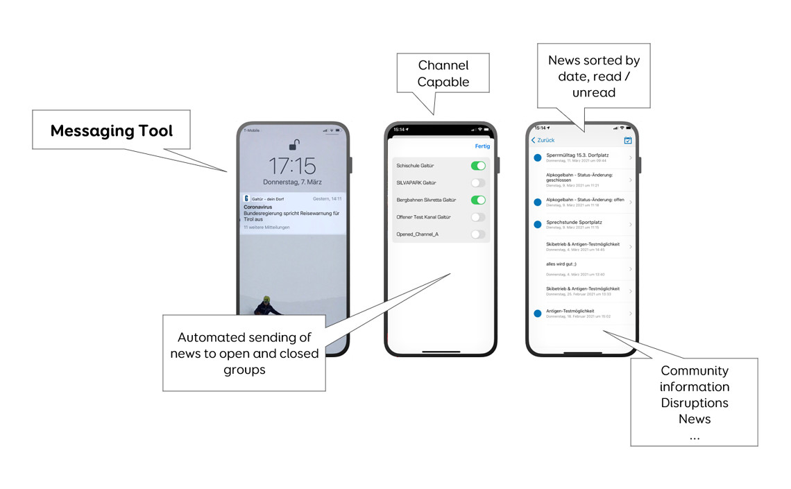 SmartTown Apps